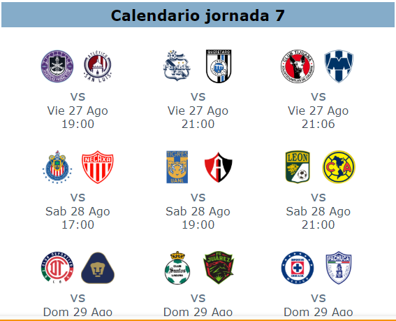 Calendario y trasmisiones de la jornada 7 del futbol mexicano apertura 2021