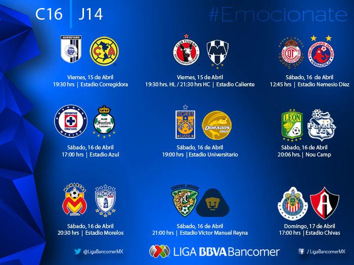 Fechas horarios de la 14 recta del torneo Clausura 2016 - Apuntes de