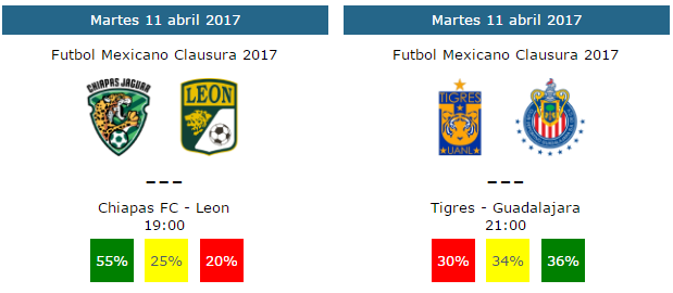 Tendencias y pronósticos de la jornada 10 del futbol mexicano