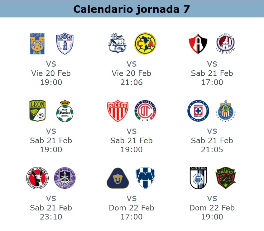Chivas y su primer reto dificil del torneo en la jornada 7